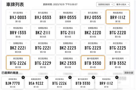 機車車牌號碼吉凶查詢|選對車牌開運一整年